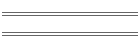 What happened?